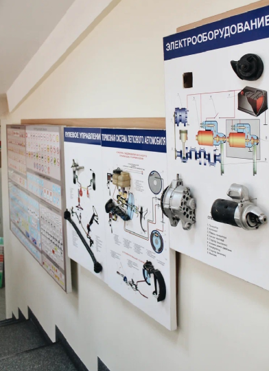 Курсы вождения в СПБ АвтоСити